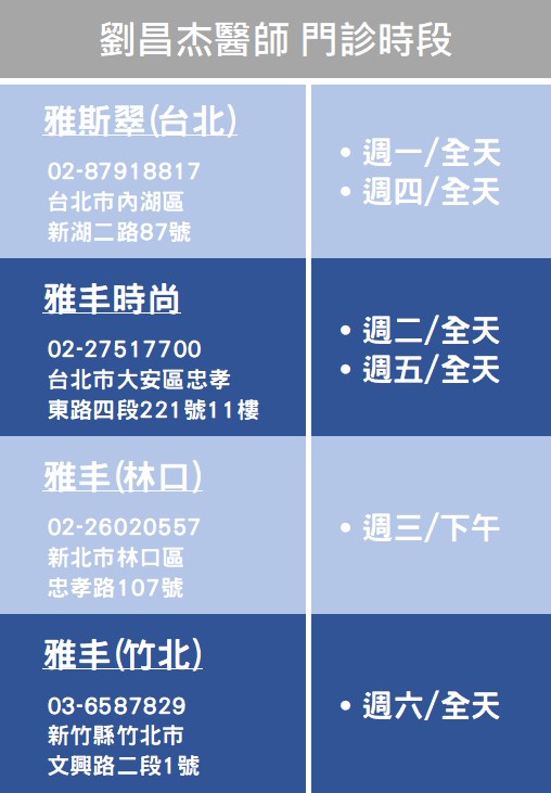 2026.06 (B)內文頁 換門診表