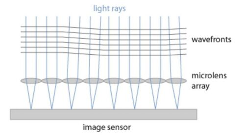 Dr Liu Blog-g1_2a