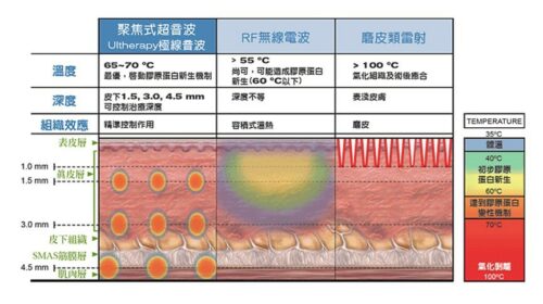 Dr Liu Blog-g3_b