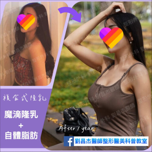 Created By Photogrid